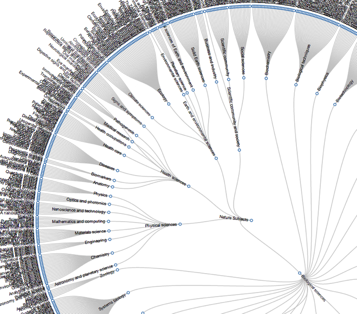 rotatingTree.png RotatingTree