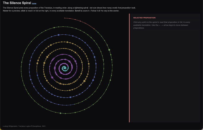 2026-08-17-witt-silence-spiral-sm.gif