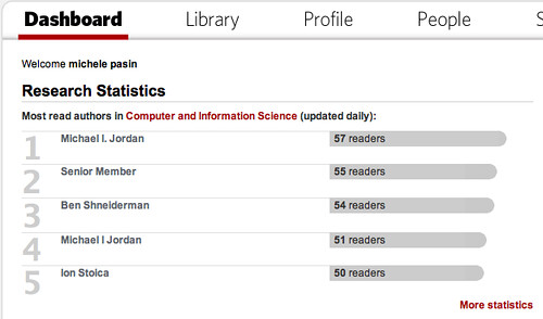 Mendeley #4