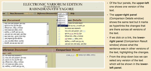 Tagore digital editions
