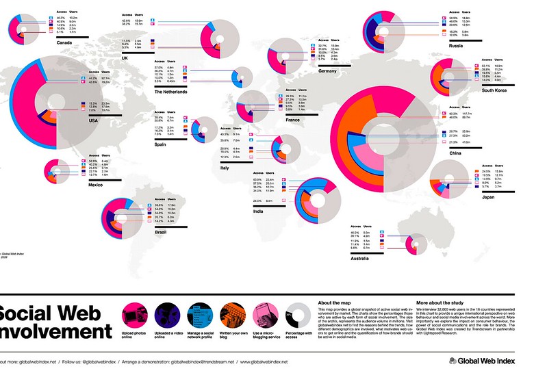 Infographics_week1